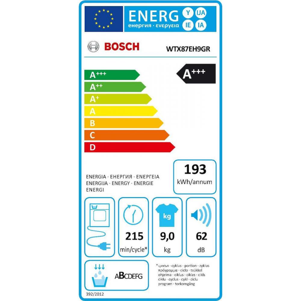 Bosch WTX87EH9GR Στεγνωτήριο 9kg A+++ με Αντλία Θερμότητας