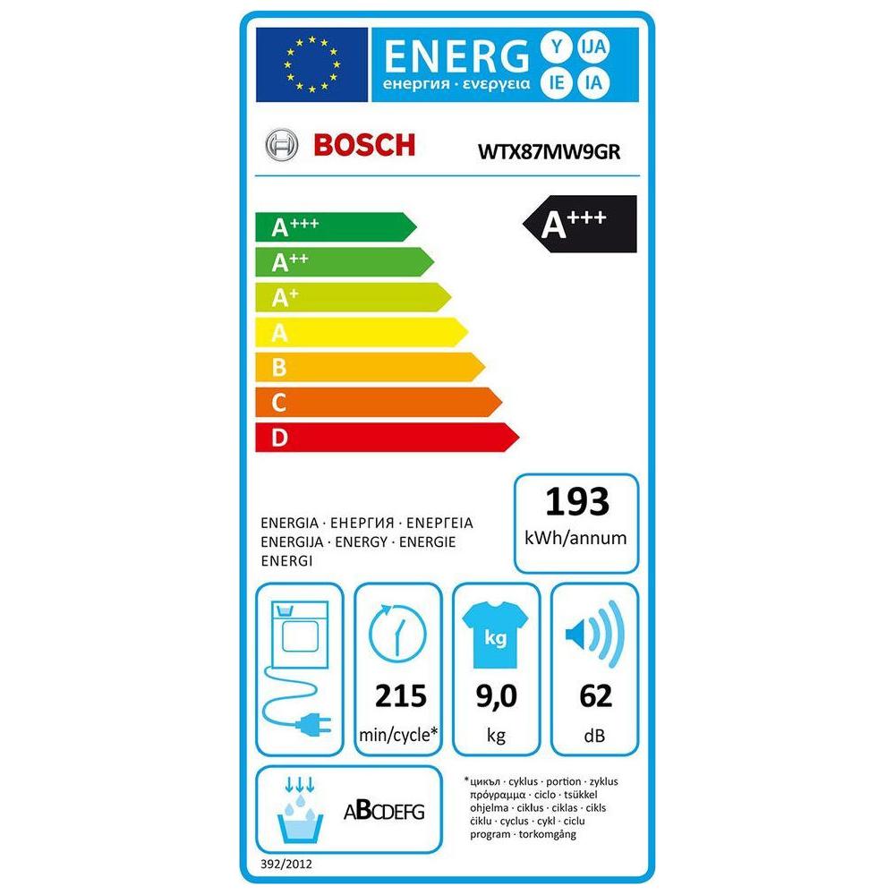 Bosch WTX87MW9GR Στεγνωτήριο 9kg A+++ με Αντλία Θερμότητας