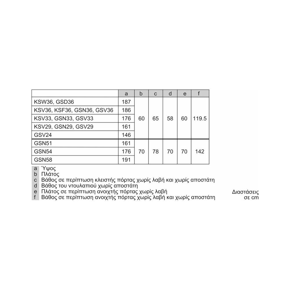 Bosch GSN36AIEP Όρθιος Καταψύκτης 242lt NoFrost