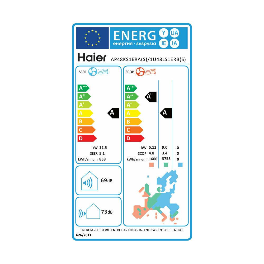 Haier AP48KS1ERA/1U48LS1ERB Επαγγελματικό Κλιματιστικό Inverter Ντουλάπα 46050 BTU
