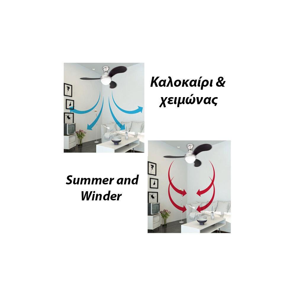 Primo PRCF-80283 Ανεμιστήρας Οροφής 110cm με Φως και Τηλεχειριστήριο Μπεζ