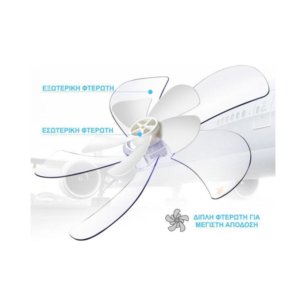 Morris MFS-16217 Ανεμιστήρας Ορθοστάτης 60W Διαμέτρου 40cm με Τηλεχειριστήριο