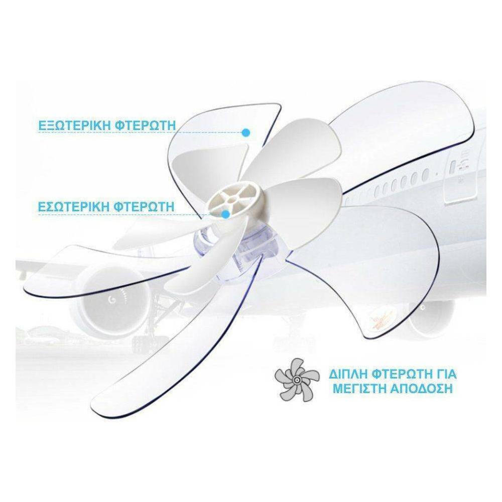 Morris MFS-16216 Ανεμιστήρας Ορθοστάτης 60W Διαμέτρου 40cm με Τηλεχειριστήριο