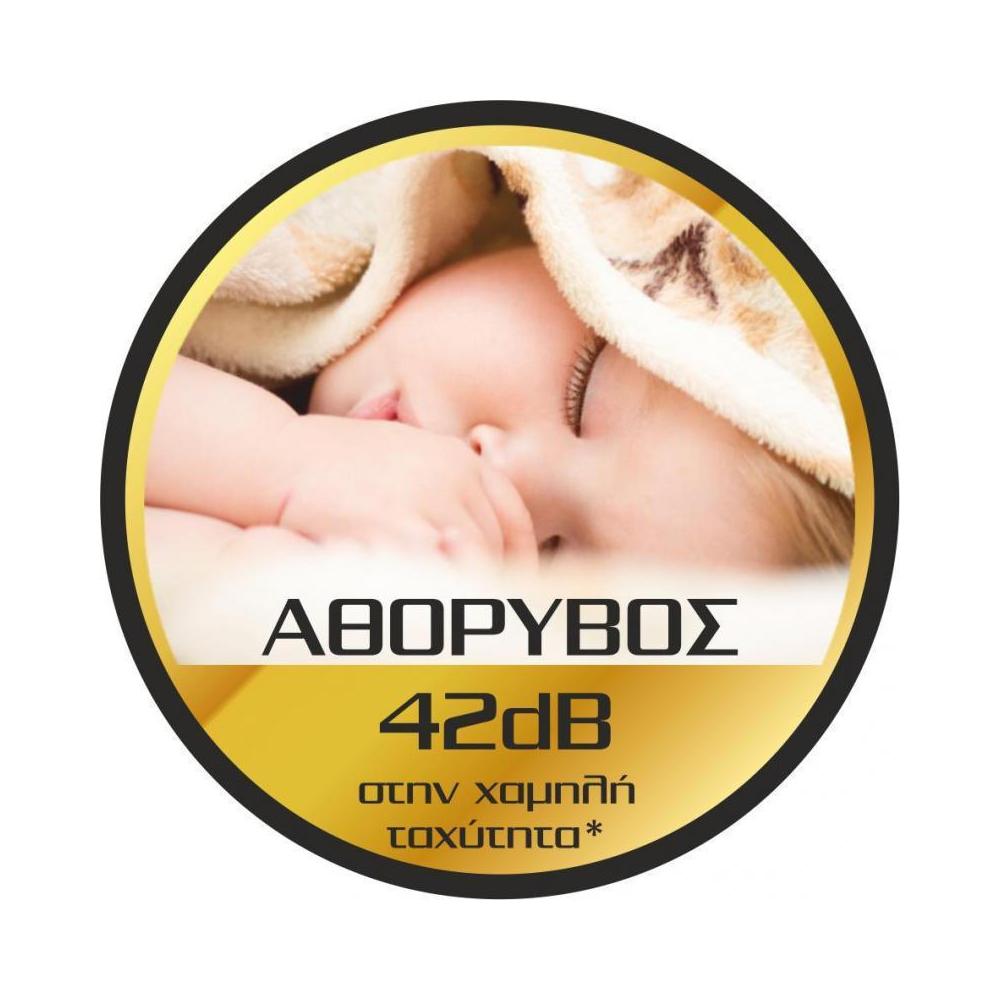 Morris MFS-16217 Ανεμιστήρας Ορθοστάτης 60W Διαμέτρου 40cm με Τηλεχειριστήριο