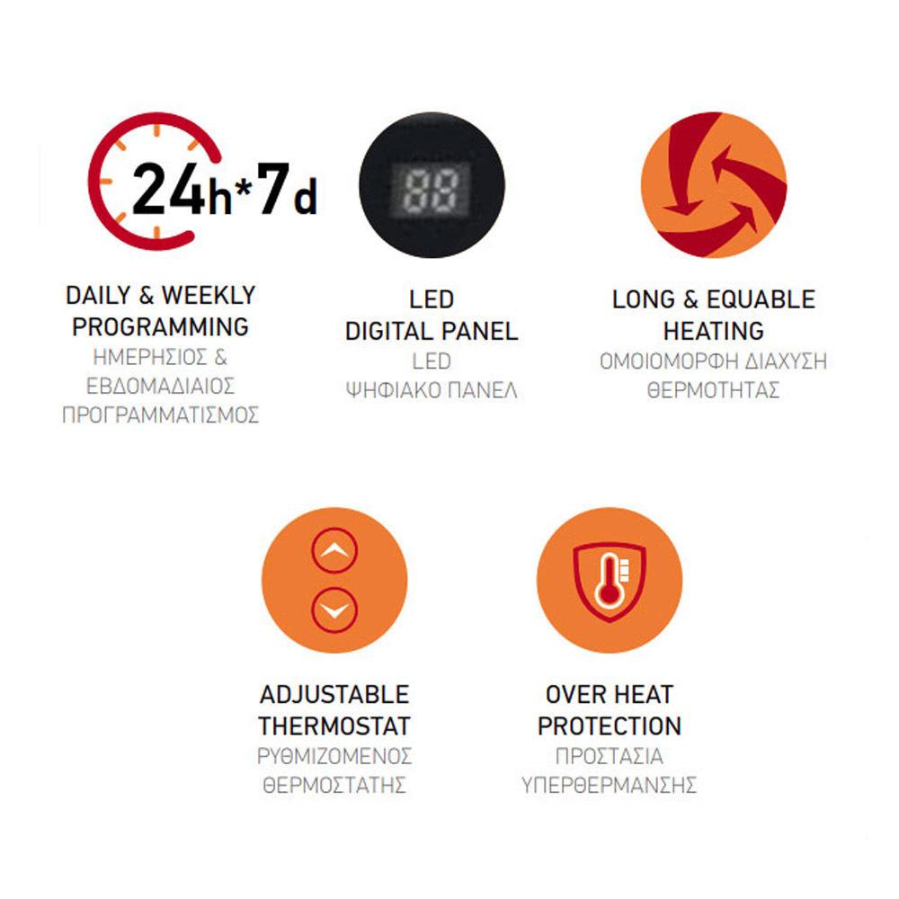 Eurolamp 300-41601 Θερμοπομπός Δαπέδου 2000W 87x40cm