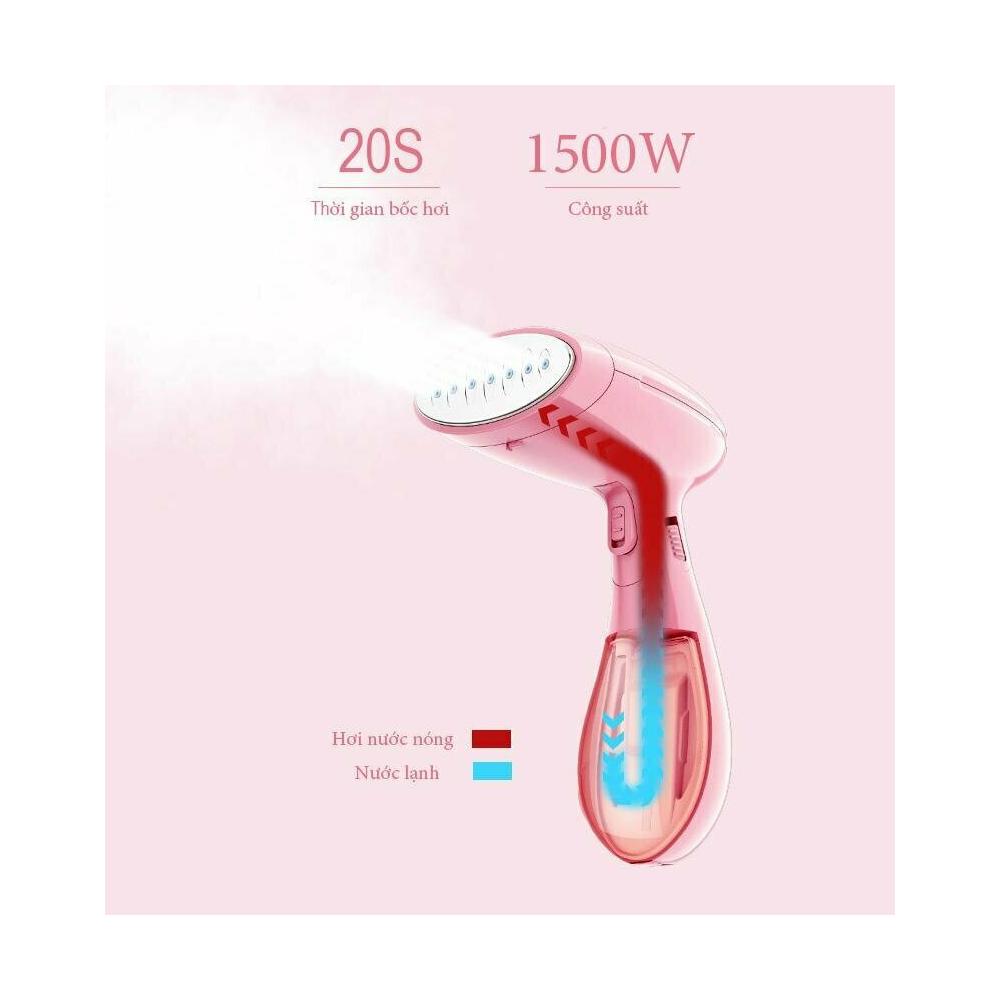 Sokany SK-3060 Ατμοκαθαριστής Ρούχων Χειρός 1500W με Δοχείο 130ml Ροζ