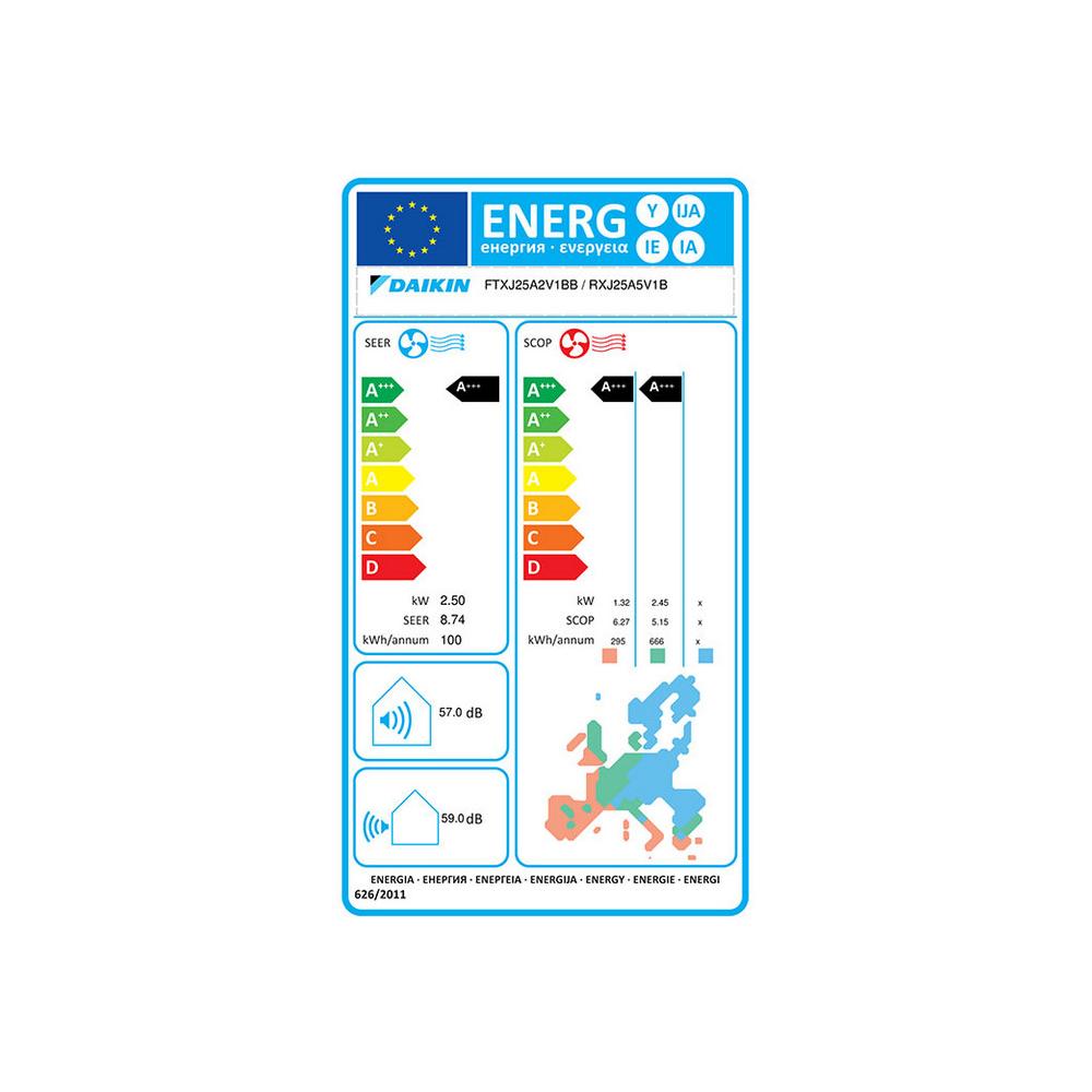 Daikin Emura FTXJ25AB / RXJ25A Κλιματιστικό Inverter 9000 BTU A+++/A+++ Black