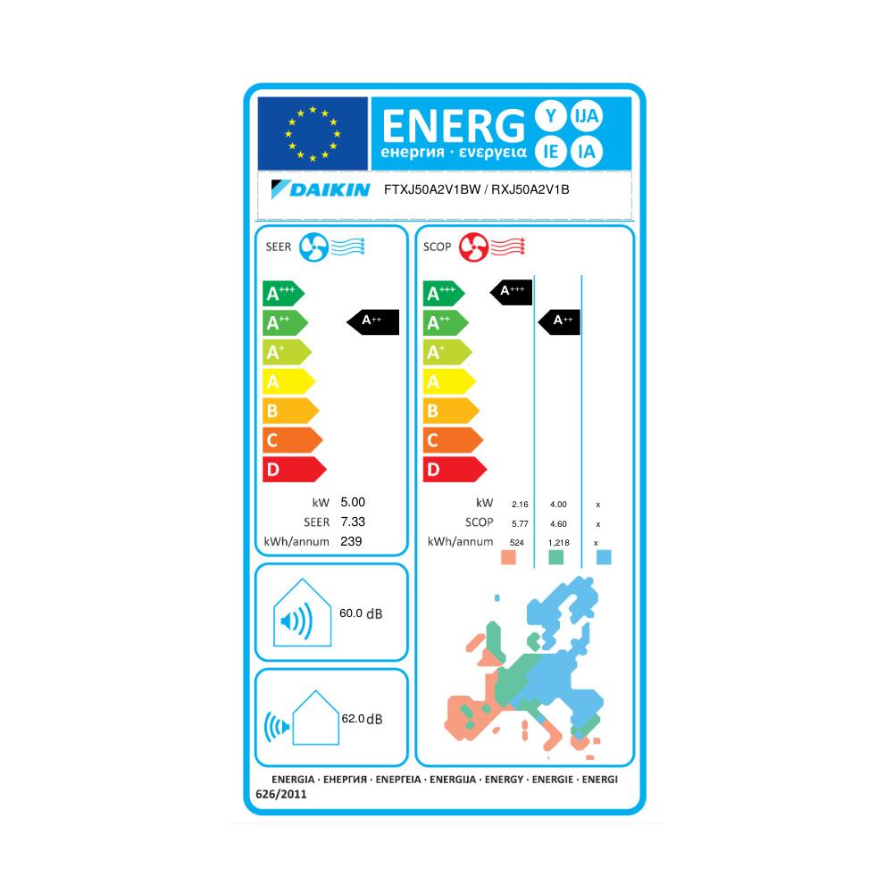 Daikin Emura FTXJ50AW / RXJ50A Κλιματιστικό Inverter 18000 BTU A++/A++ με WiFi