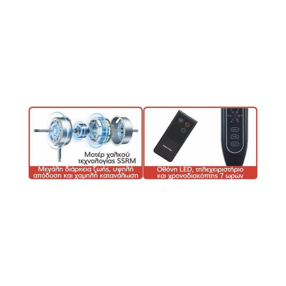 United USF-683 Ανεμιστήρας Ορθοστάτης 40W Διαμέτρου 40cm με Τηλεχειριστήριο