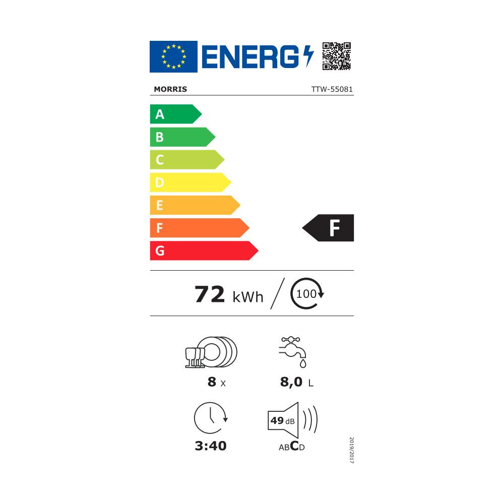 Morris TTW-55081 Πλυντήριο Πιάτων Πάγκου για 8 Σερβίτσια Π50xY55εκ. Λευκό