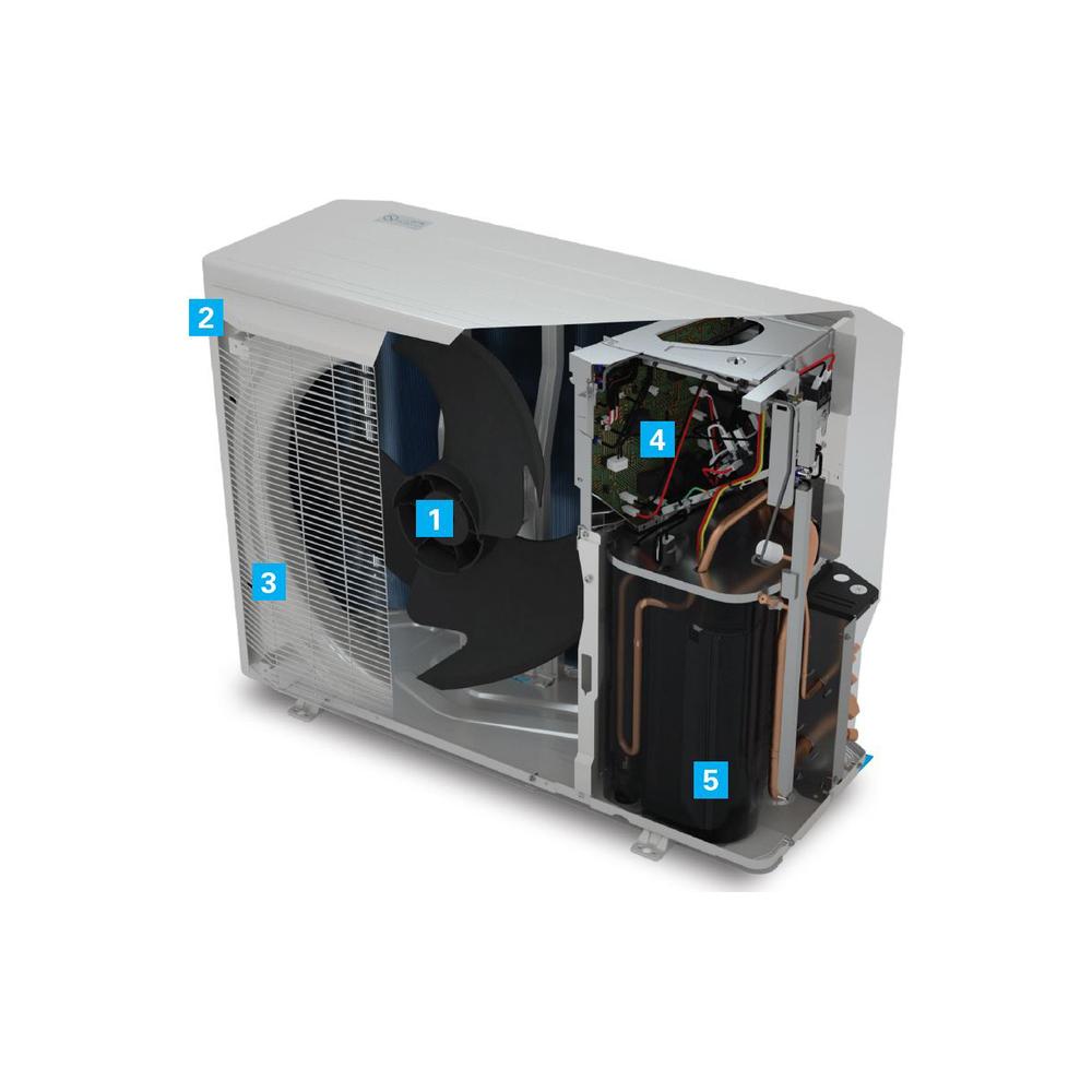 Daikin EDLA14DV3 Αντλία Θερμότητας 12kW Μονοφασική 60°C Monoblock