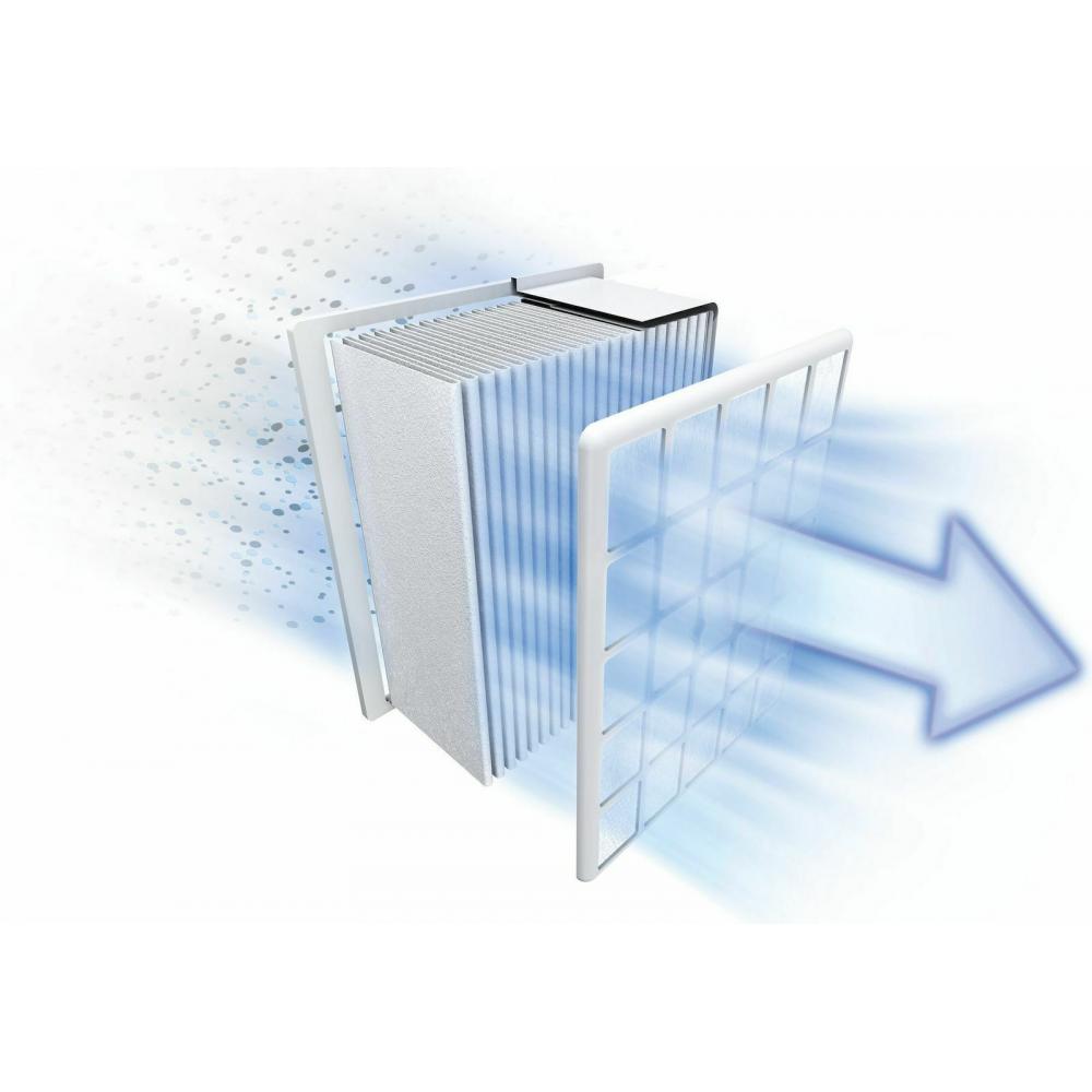 Bosch BGLS4SIL1 Ηλεκτρική Σκούπα 700W με Σακούλα 4lt Λευκή
