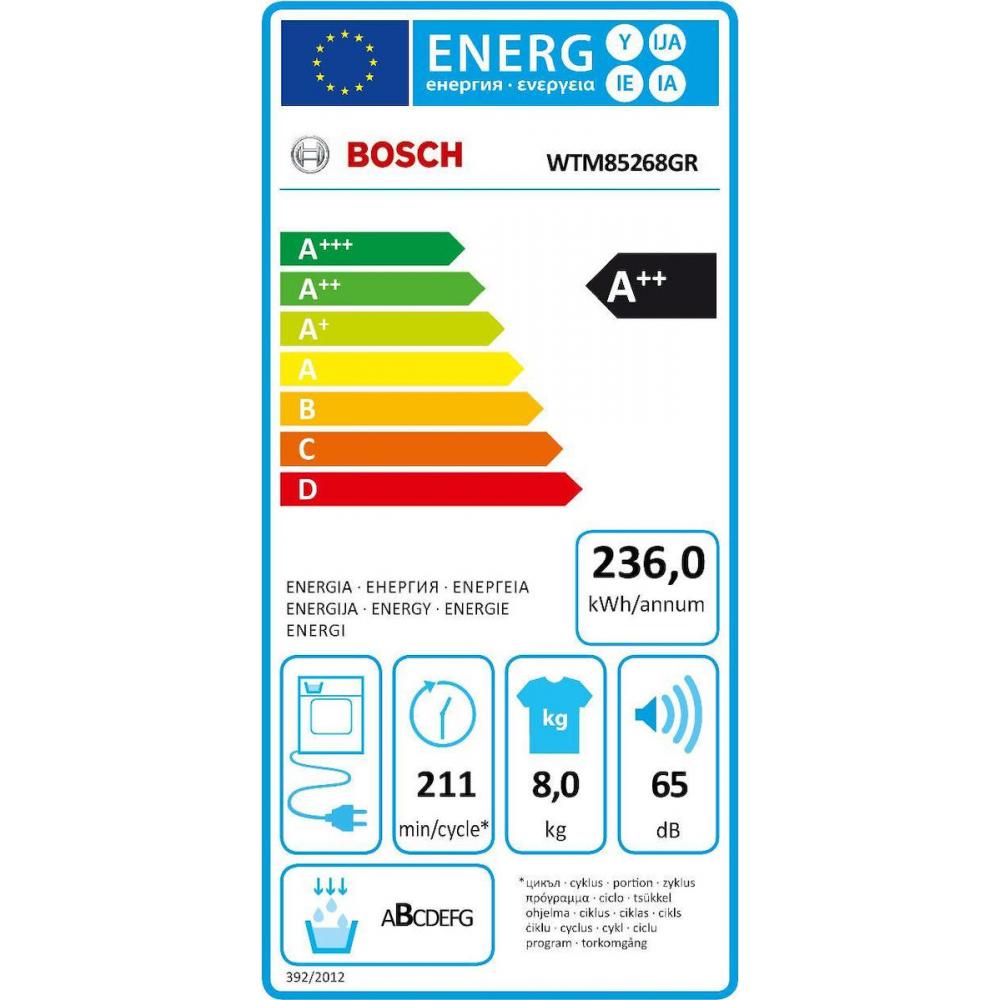 Bosch WTM85268GR Στεγνωτήριο 8kg A++ με Αντλία Θερμότητας
