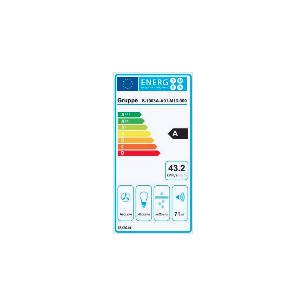 Gruppe Ostria 90 Απορροφητήρας Καμινάδα 90cm Inox