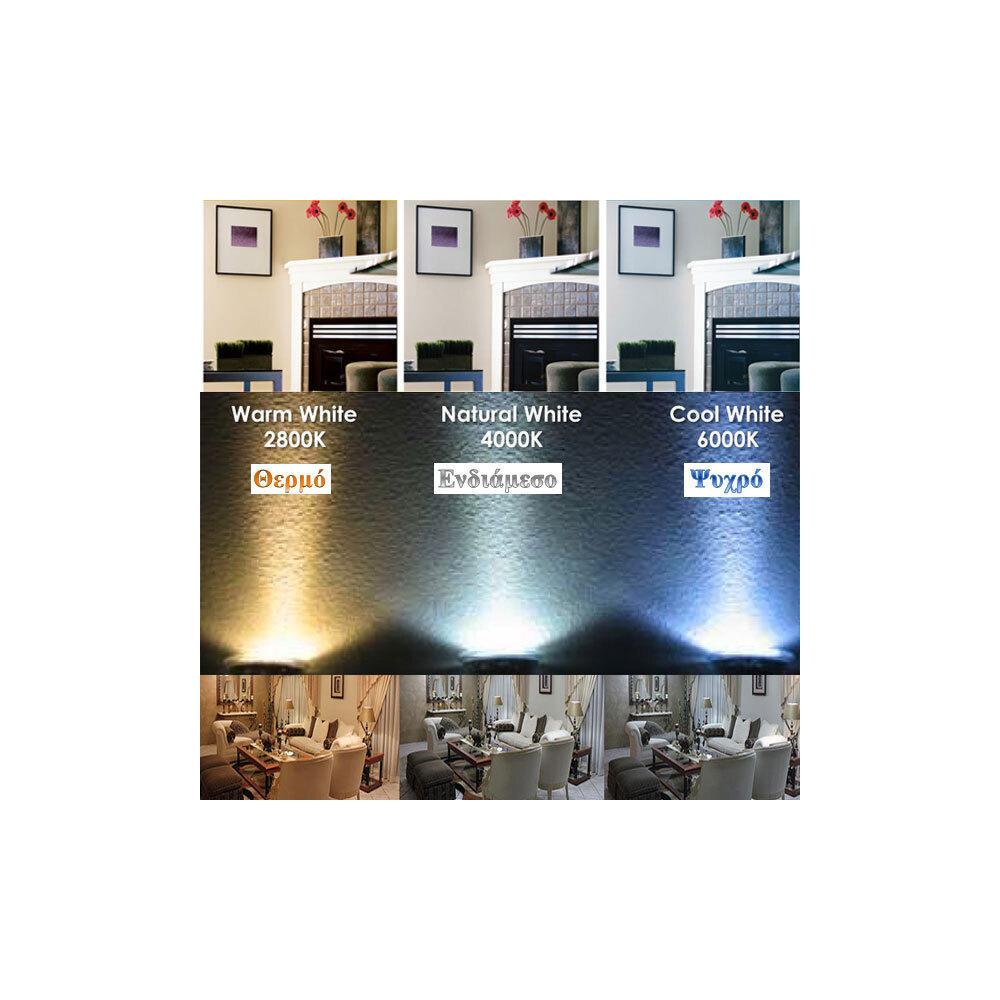 Eurolamp Λάμπα LED για Ντουί E27 και Σχήμα G125 Θερμό Λευκό 300lm Dimmable